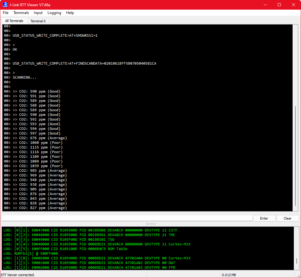 Real-Time CO2 Status Indicator