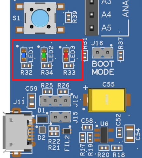 Real-Time CO2 Status Indicator